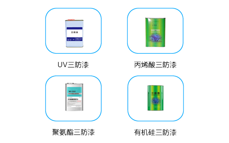 整版三防漆自動涂覆機(jī)適用流體